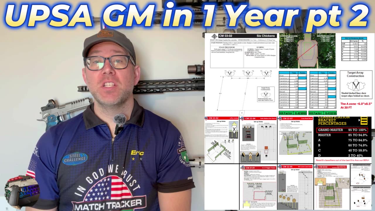USPSA GM in 1 Year Learn what it takes in the PCC Division part 2