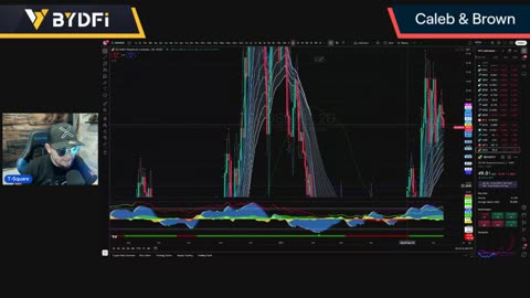 Bitcoin's Midweek Pump or Dump?