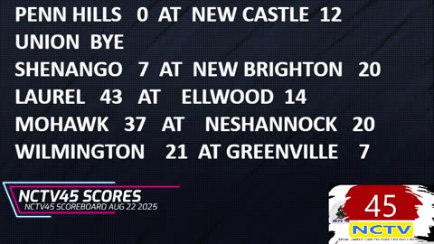 NCTV45’s LAWRENCE COUNTY FOOTBALL SHOW WEEK 2 SEPT 5 2025