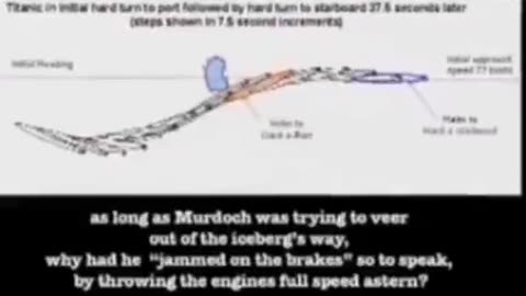 🚨Think the Titanic sank by accident? Then you fell for the propaganda.