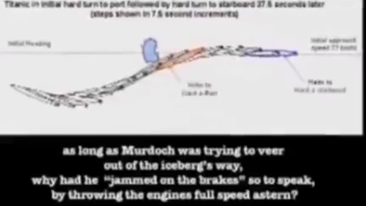 🚨Think the Titanic sank by accident? Then you fell for the propaganda.