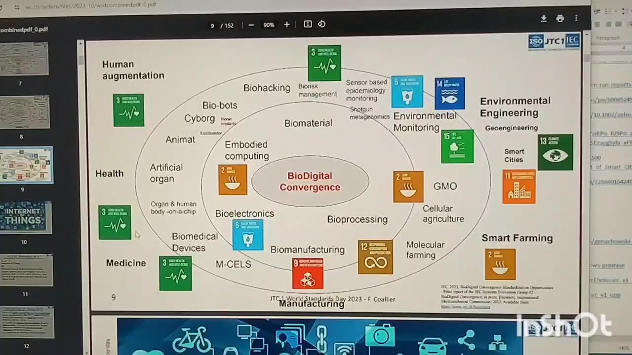 Hey Doctors they teach you how to read diagrams at MIT & CAMBRIDGE Don't they? SO WHATS YOUR PROBLEM WITH UNDERSTANDING THE BIODIGITAL CONVERGENCE GLOBAL STANDARDIZATION FOR INDUSTRY 4.0.??? THE DIAGRAMS ARE SELF EXPLAINING!