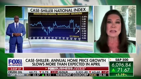 The CEO warns that the Fed's failure to lower rates is a "ACT OF PANIC."