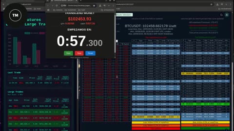 ATENCION SOPORTE !!! Bitcoin y Solana