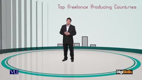Topic 212_ Your Role in taking up Freelancing and Improving Pakistan_s Ranking _ Freelancing