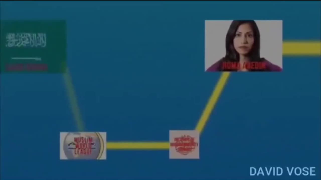 Who Is Huma Abadine