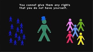 The Philosophy of Liberty - Larkin Rose