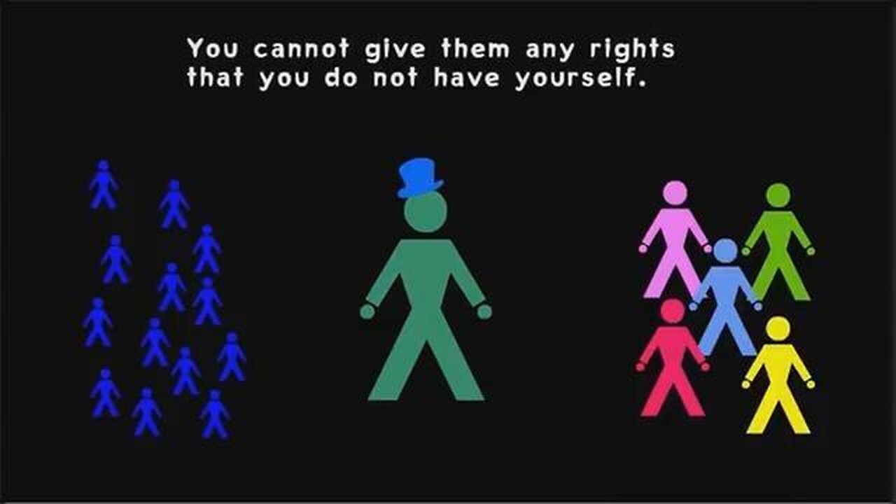 The Philosophy of Liberty - Larkin Rose