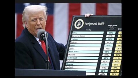 UNN hosted by Delivering Liberty - U.S. Tariff mania