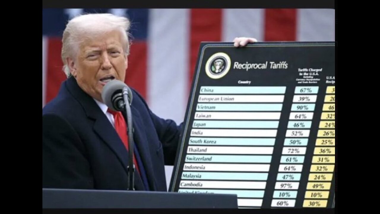 UNN hosted by Delivering Liberty - U.S. Tariff mania
