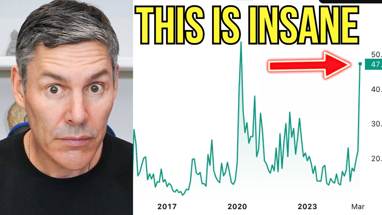 Wall St. Fear Gauge Just Hit Crisis Levels (What You Need To Know)