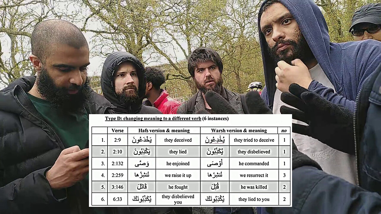 Which Quran Contains The Original Arabic From Allah? Muslims Are Quick To Divert To The Bible
