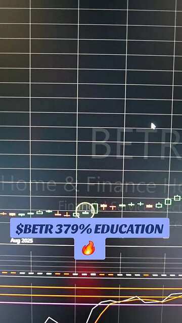 $BETR 379% 🔥