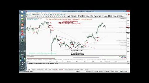 Day 36 ¦ GBPUSD 1m Scalping of breaks after retest- need to enter only patterns