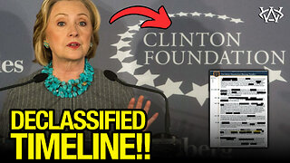 Clinton and FBI BUSTED in Foundation Coverup!!