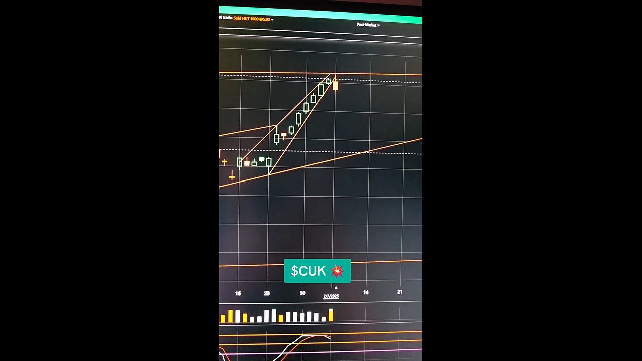 $CUK💥