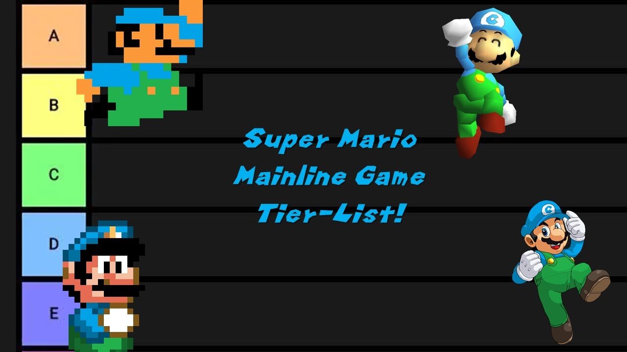Cody's Super Mario Mainline Game Tierlist! Cody's Game Room!
