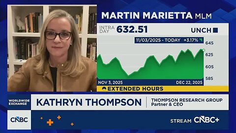 Reindustrialization fuels multi-year growth beyond tech: Thompson Research CEO