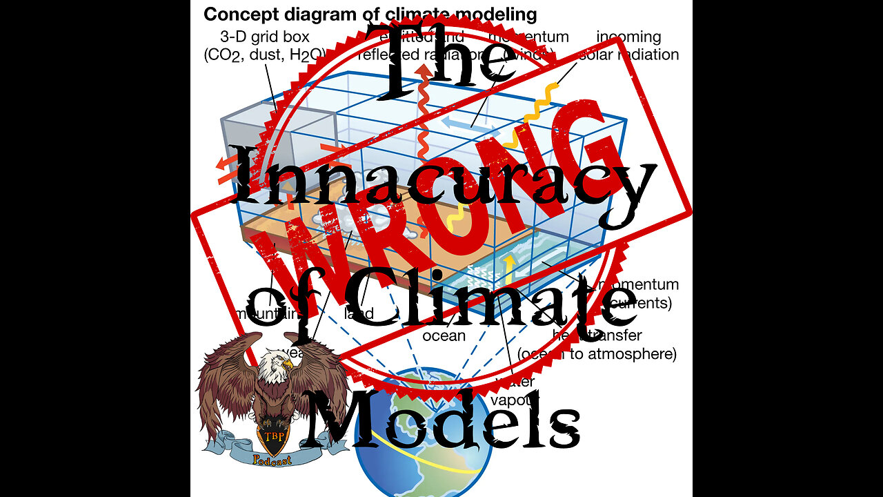 Episode 129: Global Warming Part 4: The Inaccuracy of Climate Models