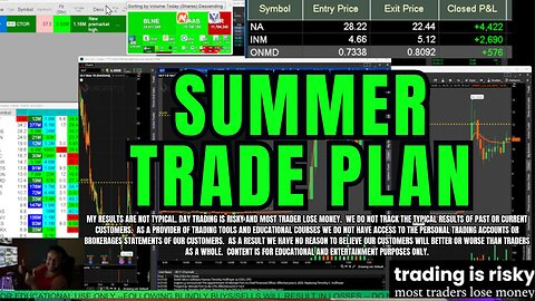 My Summer Trading Strategy for a Quiet Market
