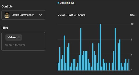 Watching 3x YouTube Channel's Live Realtime Analytics