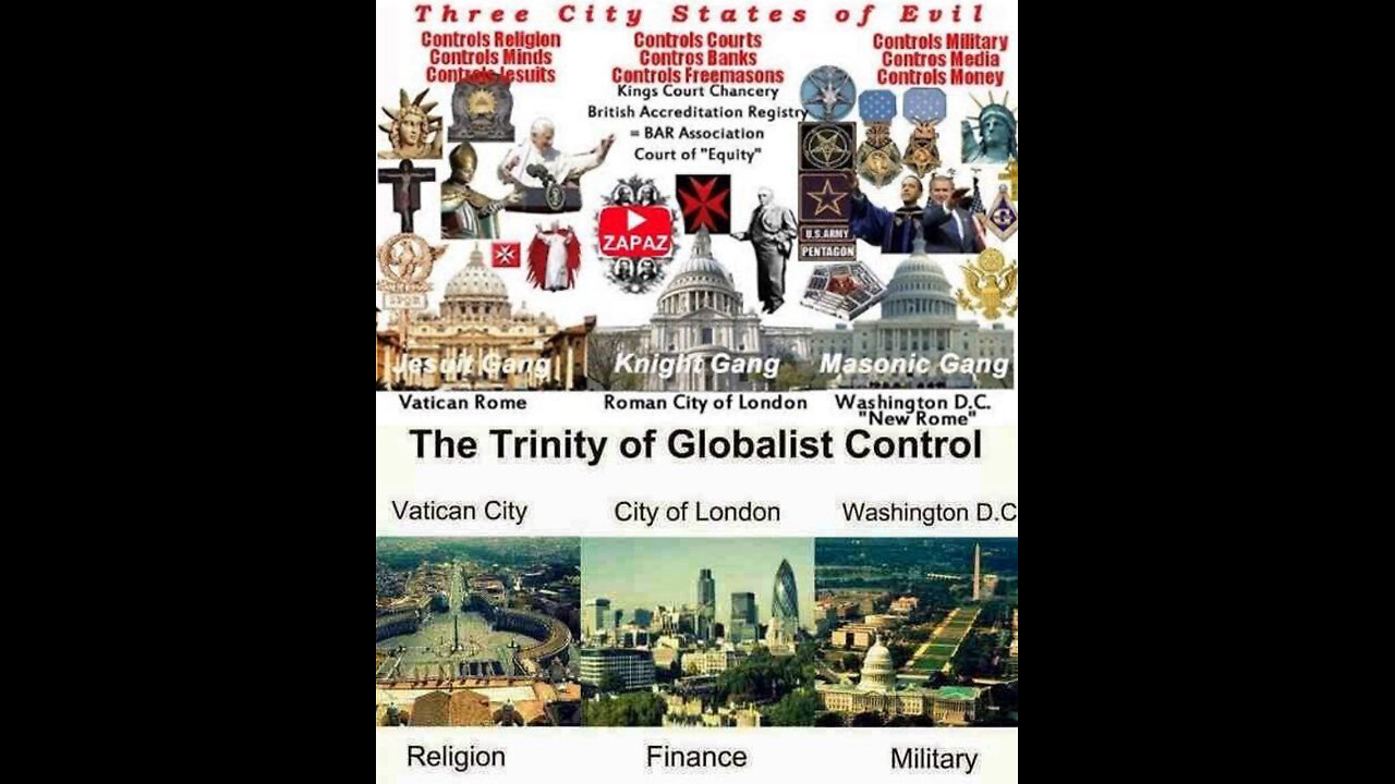 The Hidden Empire: How 3 City-States Secretly Control the World