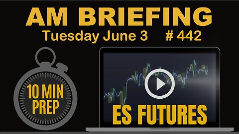Mon ES MES Technical Analysis, Tips, Key Levels, Trading Room, & Scalping System 06/02/2025