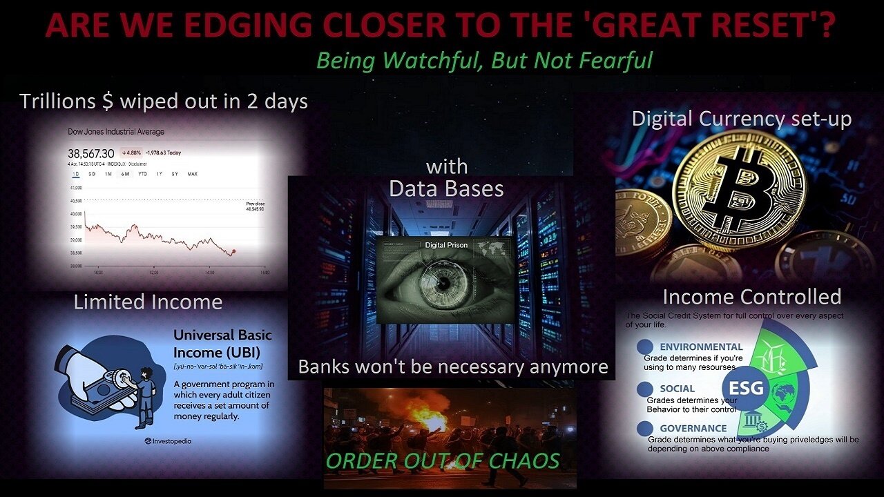 Stock Market Carnage. Slow Systematic Wipe Out of Middle Class For Great Reset?