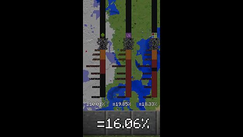 Building the KJV Bible in vanilla Minecraft - 17% done #KJV #Bible #Minecraft