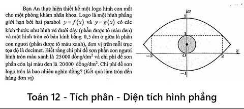 Toán 12: Bạn An thực hiện thiết kế một logo hình con mắt cho một phòng khám nhãn khoa