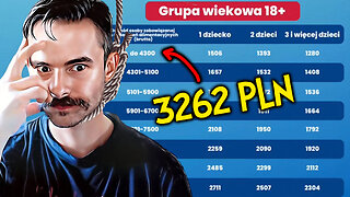 SZUBIENICA+ i systemowe DYSKRYMINOWANIE mężczyzn
