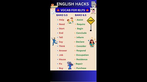 Important Vocab For IELTS Bands for examination #ielts #english #vocabulary #studyhacks123