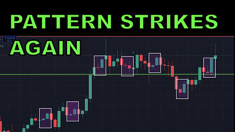BTC, ETH & SOL update with PCA and Euler's