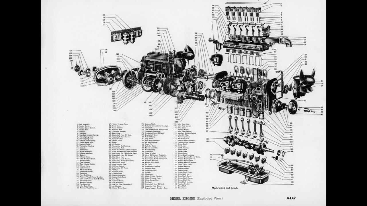 Sherman M4 A2 Blueprints