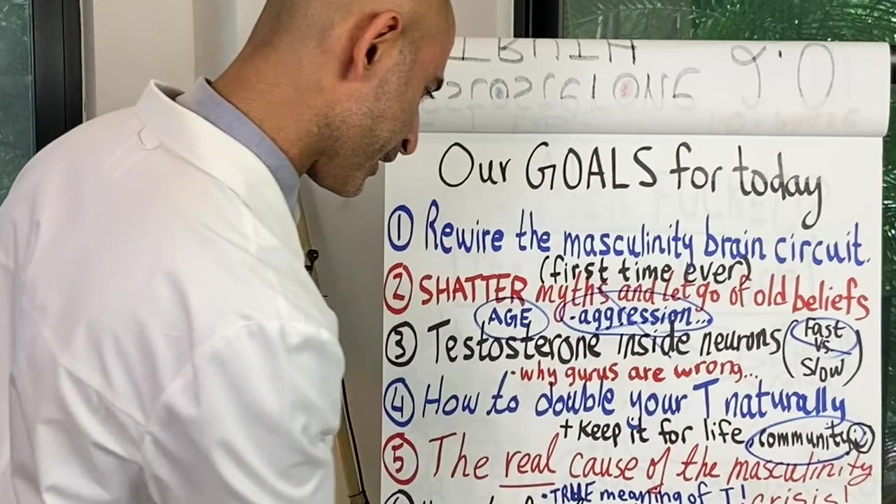 How to Rewire Your Brain to Fix Low Testosterone, Transform Your Status and Achieve Peak Masculinity