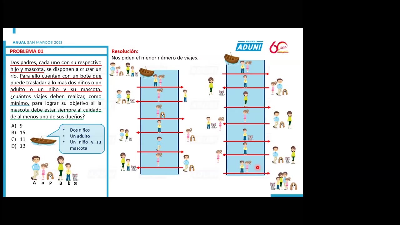 ANUAL ADUNI 2021 Semana 05 RM