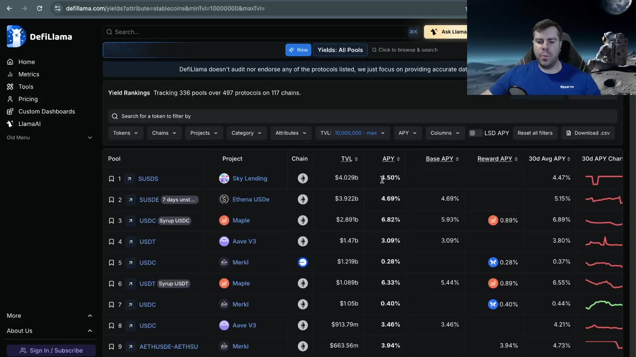 What to do if the Cycle is OVER