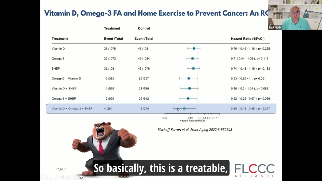 CANCER PREVENTION TIPS