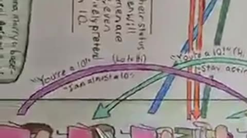 Hoe_Math: The Face Of Civilizational Death - Because The Mids Get To Be Mouthy (For 'Equality')