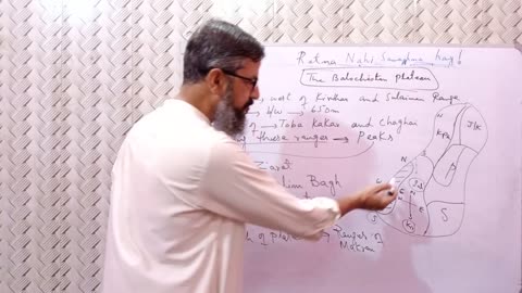 balochistan plateau _10 class pst chapter 4 _ land and climate of pakistan _ sindh textbook board
