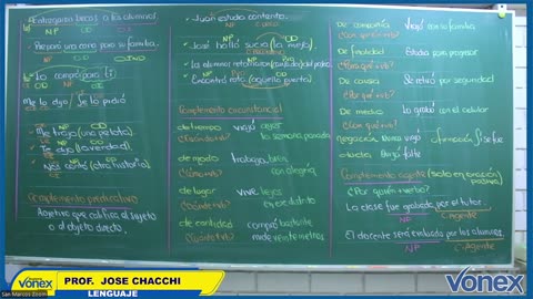 VONEX SEMIANUAL 2025 | Semana 16 | Lenguaje