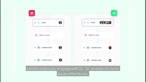 How to 4X Your Cold Outreach with lemlist’s Multi-Sender + Advanced Conditions