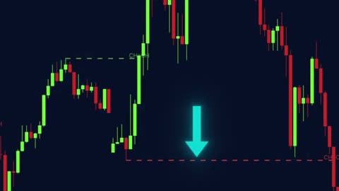The Hidden TradingView Indicator Smart Traders Quietly Use