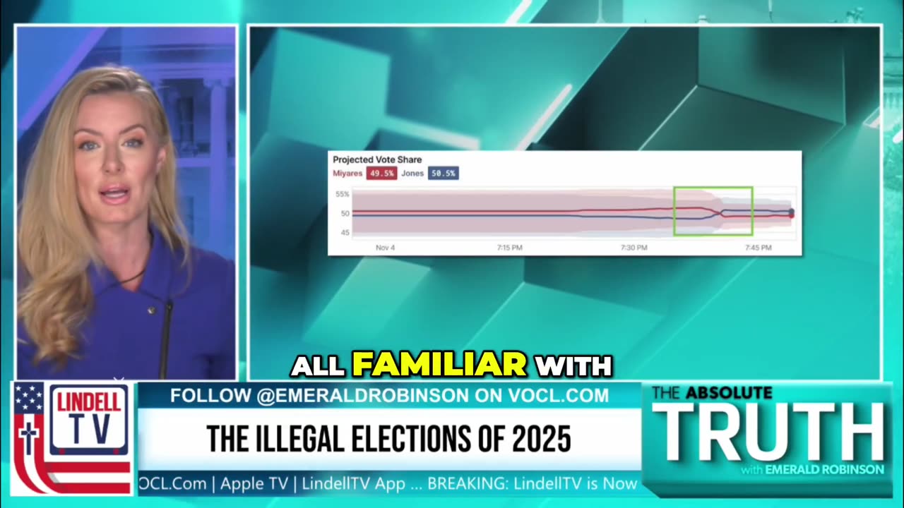 Emerald Robinson "What Happened Wasn’t an Election - It Was a Setup"