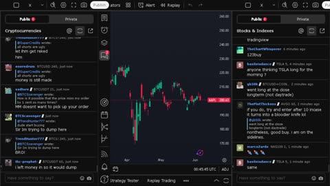 NVIDIA stock price live, FOREX, EUR USD, GBP USD, JPY USD, CAD USD, AUD USD, NVIDIA share price live