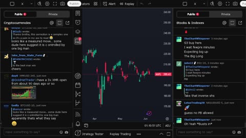 NVIDIA stock price live, FOREX, EUR USD, GBP USD, JPY USD, CAD USD, AUD USD, NVIDIA share price live