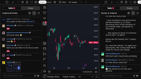 NVIDIA stock price live, FOREX, EUR USD, GBP USD, JPY USD, CAD USD, AUD USD, NVIDIA share price live