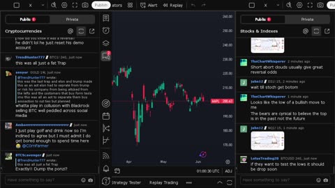 NVIDIA stock price live, FOREX, EUR USD, GBP USD, JPY USD, CAD USD, AUD USD, NVIDIA share price live