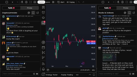 NVIDIA stock price live, FOREX, EUR USD, GBP USD, JPY USD, CAD USD, AUD USD, NVIDIA share price live