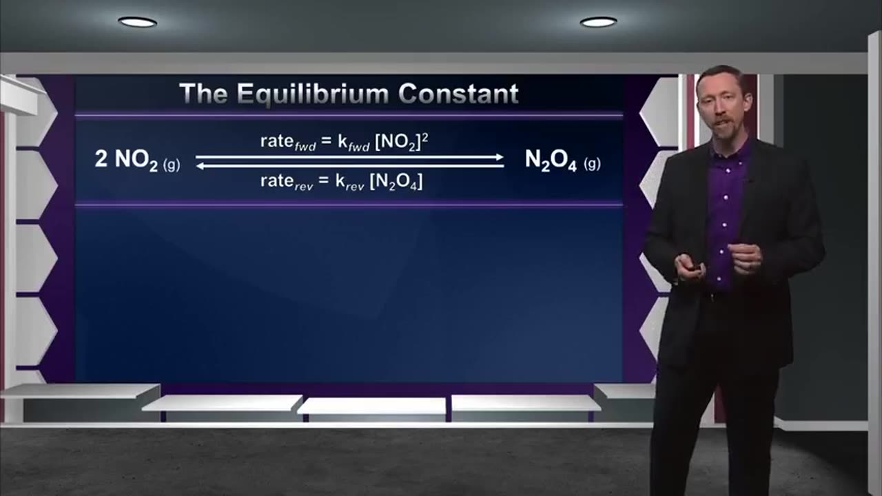 Tgc1350 S01e33 The Back And Forth Of Equilibrium-34